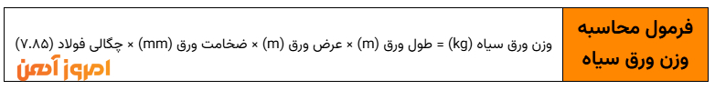 فرمول محاسبه وزن ورق سیاه آهنی