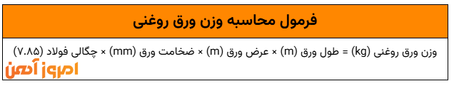 فرمول محاسبه وزن ورق روغنی