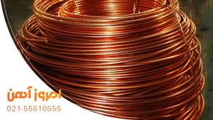 سیم مفتول مسوار