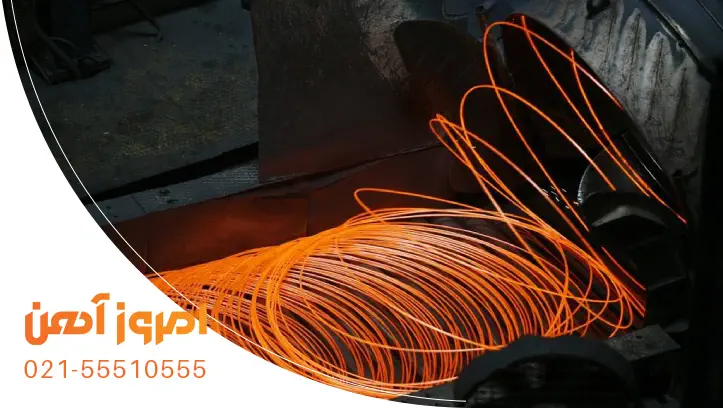 مفتول‌ سرخ از حرارت بالا در انتهای فرایند تولید مفتول