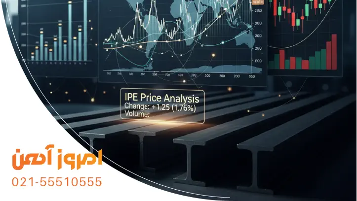 تحلیل تغییرات قیمت تیرآهن