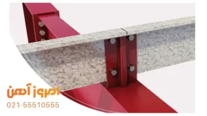 محتوا نحوه نصب پروفیل زد عکس شاخص